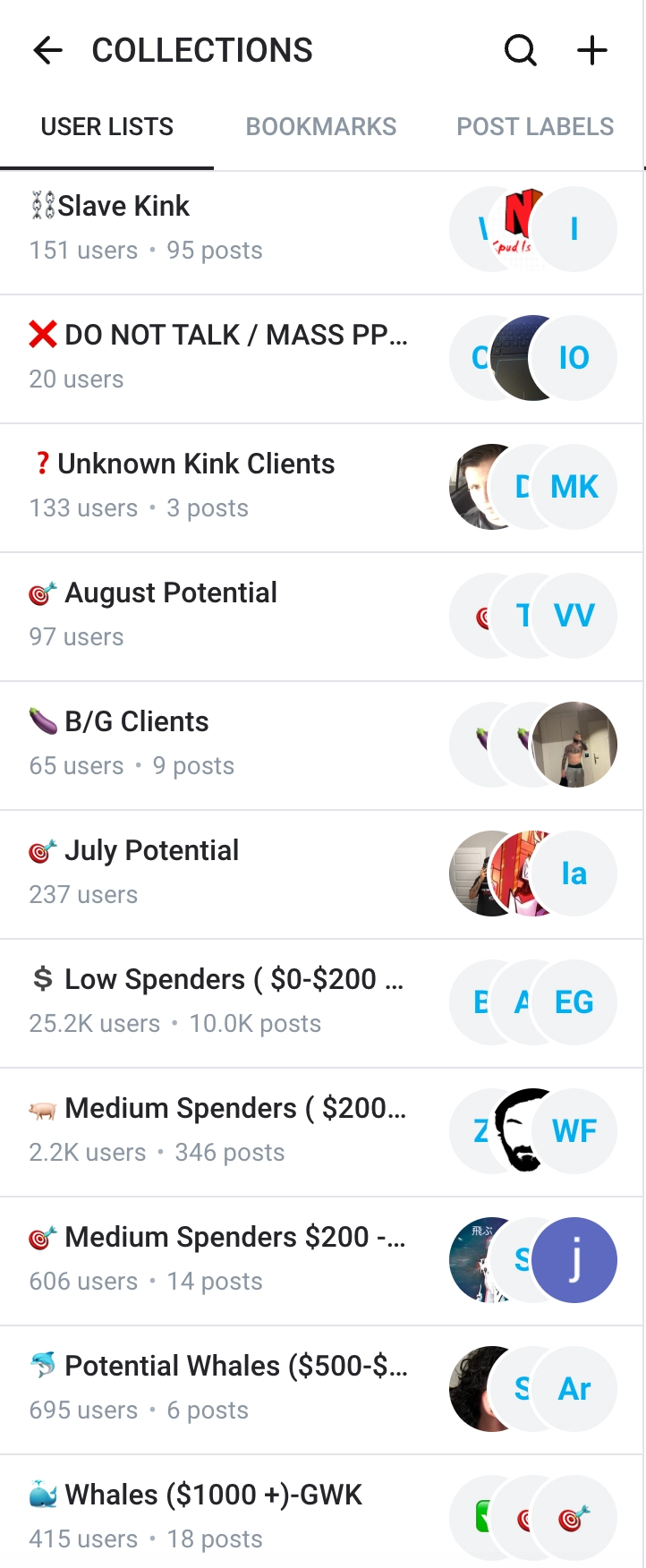Our management organized listing example one