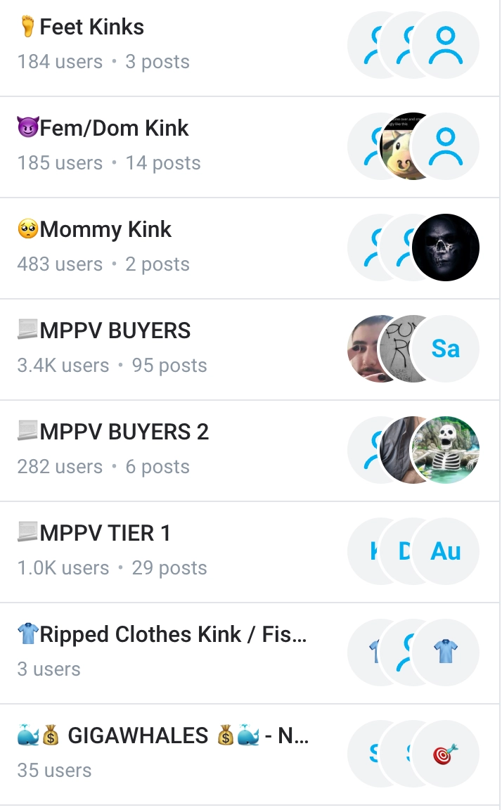 Our management organized listing example two